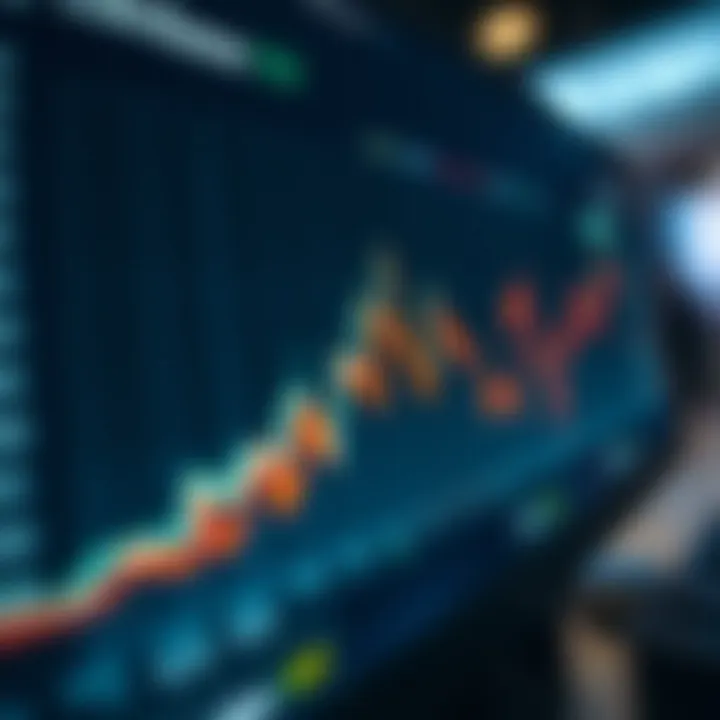 Graph illustrating price trends of top gaining cryptocurrencies