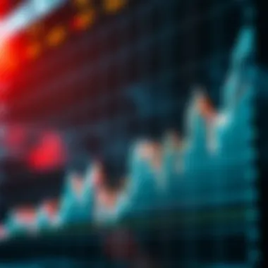 Strategic Buy Orders in a Bull Market Graph showing a bullish trend with buy orders placed at strategic points.