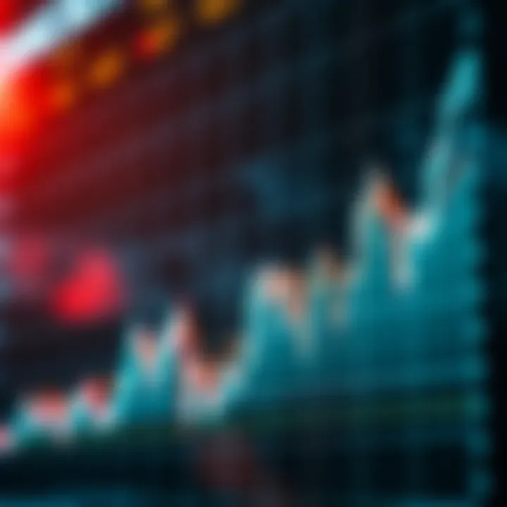 Strategic Buy Orders in a Bull Market Graph showing a bullish trend with buy orders placed at strategic points.