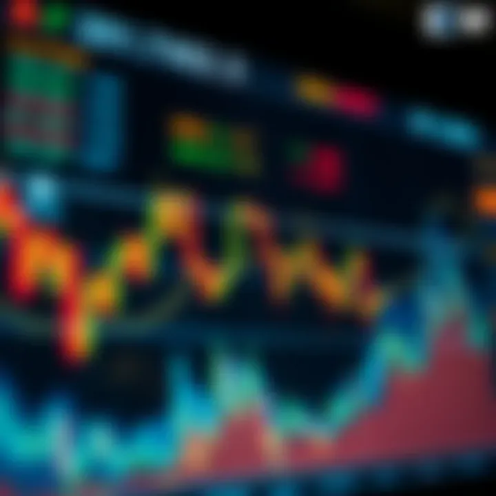 Real-time Trends in Cryptocurrency Trading Real-time cryptocurrency chart displaying market trends