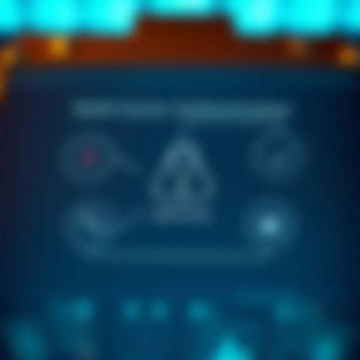 Multi-Factor Authentication in Cryptocurrency Wallets Diagram showcasing multi-factor authentication in cryptocurrency wallets