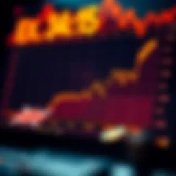 Graph illustrating the historical exchange rate trends between the British pound and US dollar