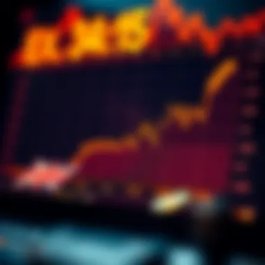Historical Exchange Rate Trends Graph illustrating the historical exchange rate trends between the British pound and US dollar