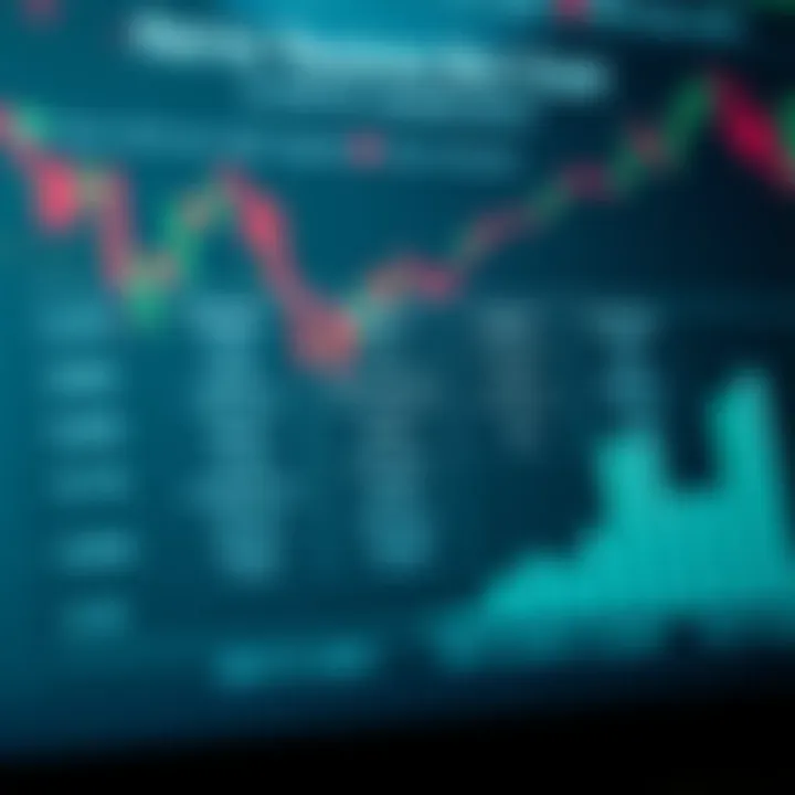 Factors Influencing Crypto Trading Bot Costs Chart depicting the factors influencing the cost of crypto trading bots.