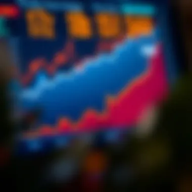 Key Performance Indicators for ICOs Graph illustrating key performance indicators for ICOs