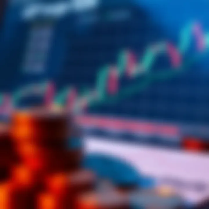 Investment Strategies for Currency Exchange Chart outlining investment strategies related to currency exchange rates