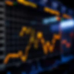 Graph illustrating market trends in cryptocurrency