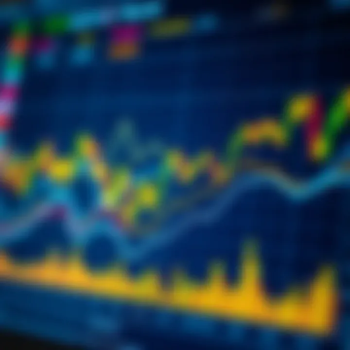 Cryptocurrency Trends Analysis An intricate chart showing cryptocurrency trends