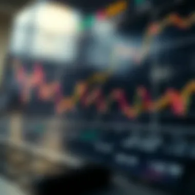 Calculating Open Interest Fluctuations Graph showing calculations of open interest fluctuations
