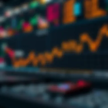 Open Interest and Price Movements Visual representation of the relationship between open interest and price trends