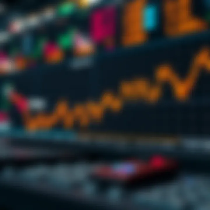 Open Interest and Price Movements Visual representation of the relationship between open interest and price trends