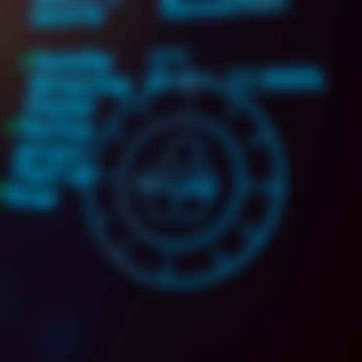 Ensuring Transaction Security Secure transaction symbol