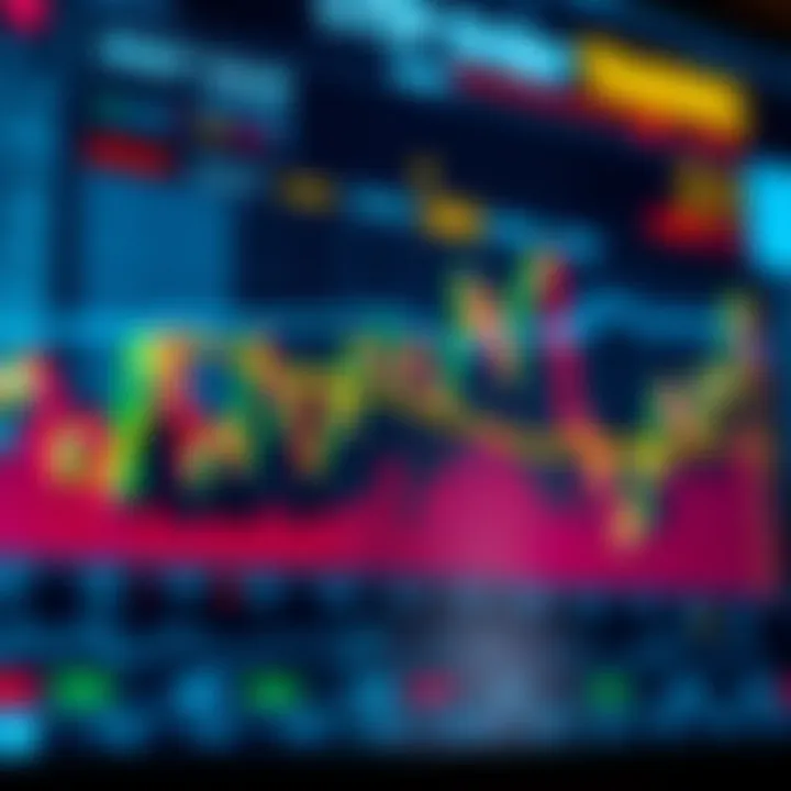 Impact of Orders on Trading Success A case study chart displaying the impact of stop loss and buy orders on trading outcomes.