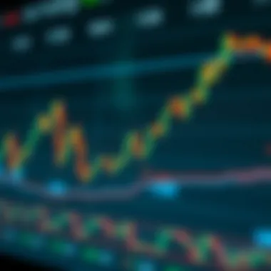 Leveraging Open Interest in Trading Strategies Strategic chart illustrating trading strategies based on open interest data
