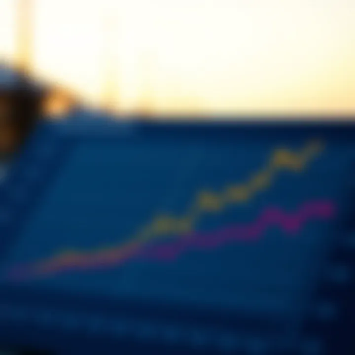 Graph showing market trends for collectible NFTs