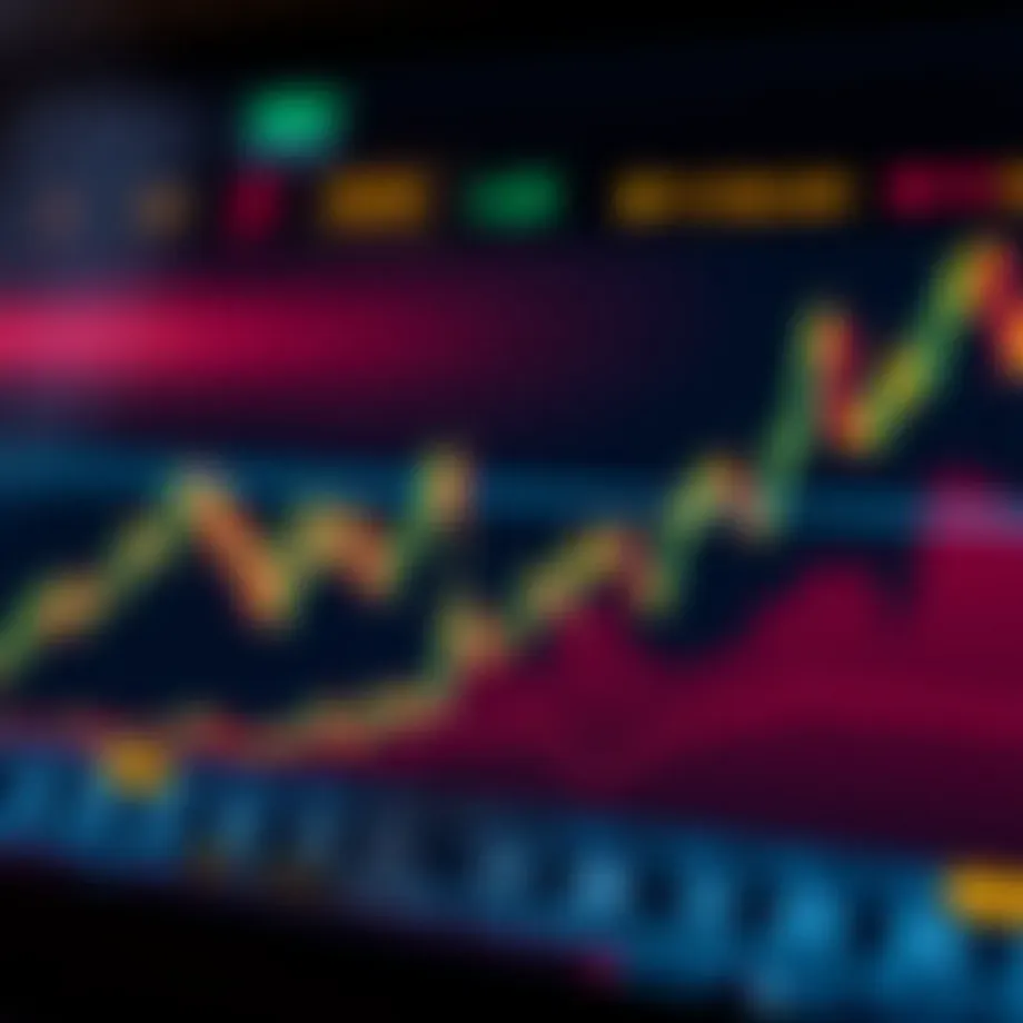Detailed exchange rate chart analysis