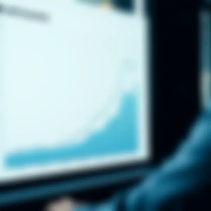 Graphical Representation of Profit Trends Graphical representation of profit trends over time