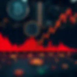 Graph illustrating volume and open interest relationship