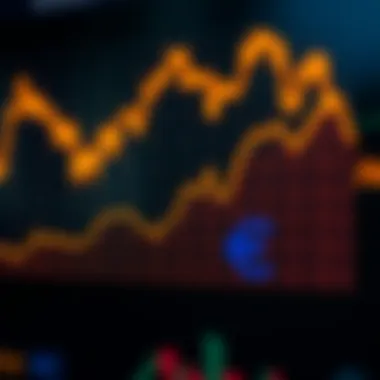 Historical Trends of USD to EUR Graph depicting historical trends of USD to EUR rates